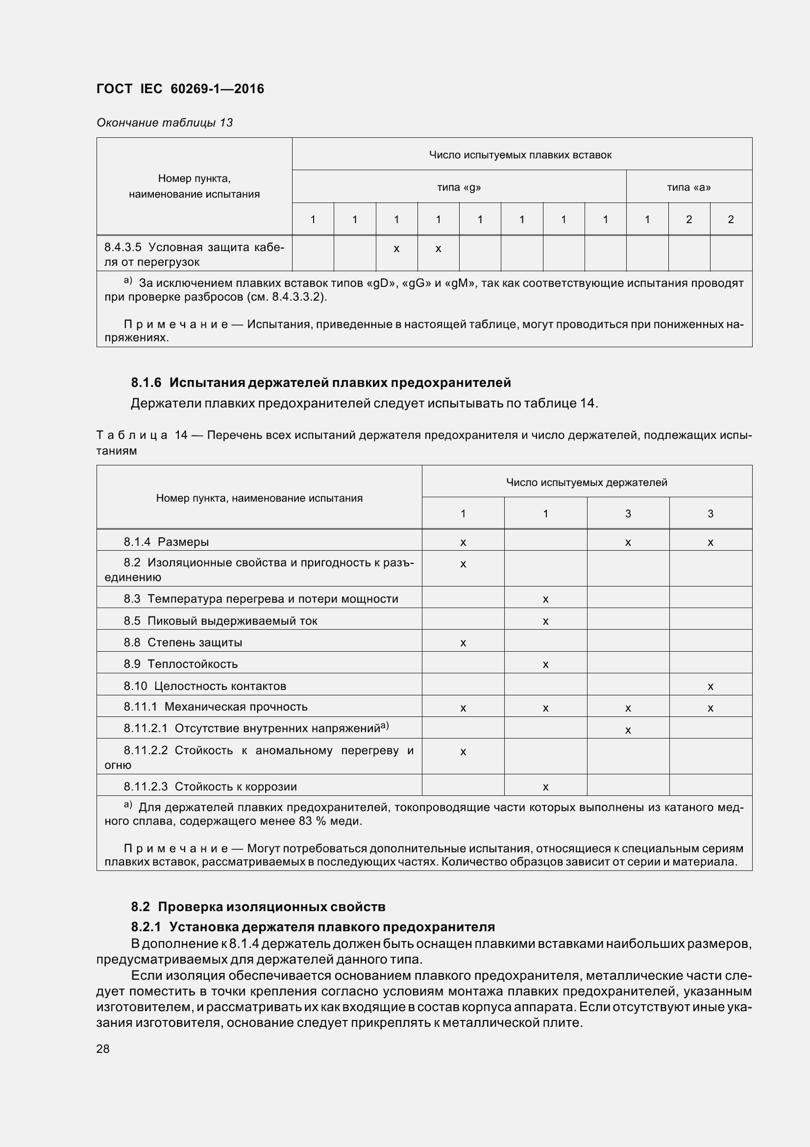 Страница 35 ГОСТ IEC 60269-1-2016