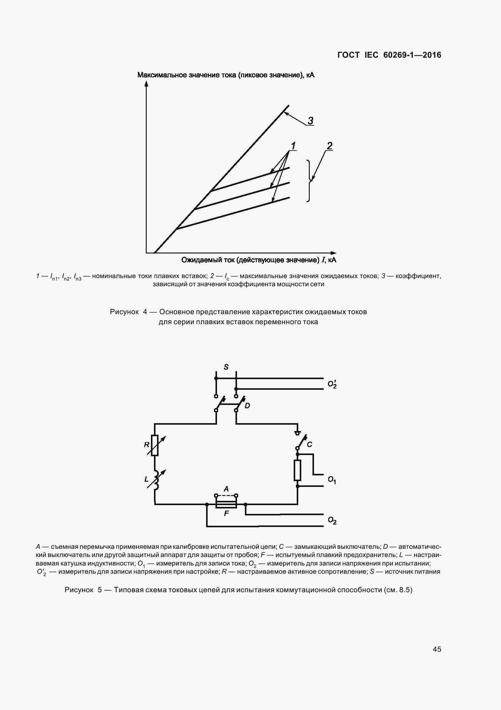 Страница 52 ГОСТ IEC 60269-1-2016
