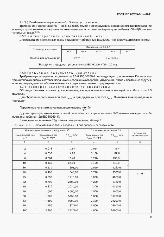 Страница 17 ГОСТ IEC 60269-3-1-2011