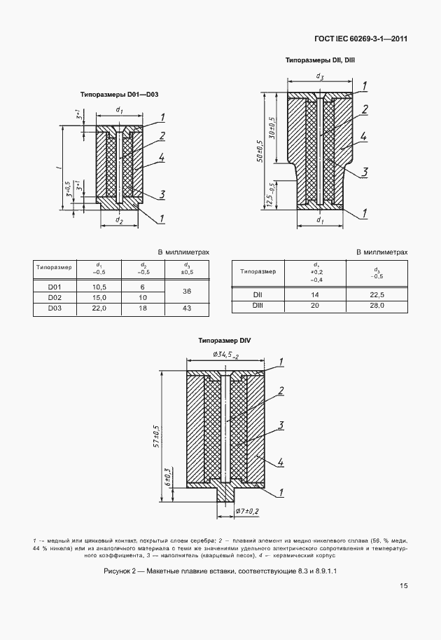 Страница 23 ГОСТ IEC 60269-3-1-2011