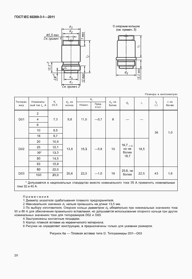 Страница 28 ГОСТ IEC 60269-3-1-2011