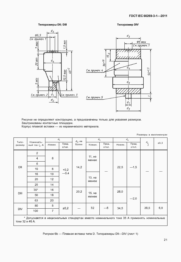 Страница 29 ГОСТ IEC 60269-3-1-2011