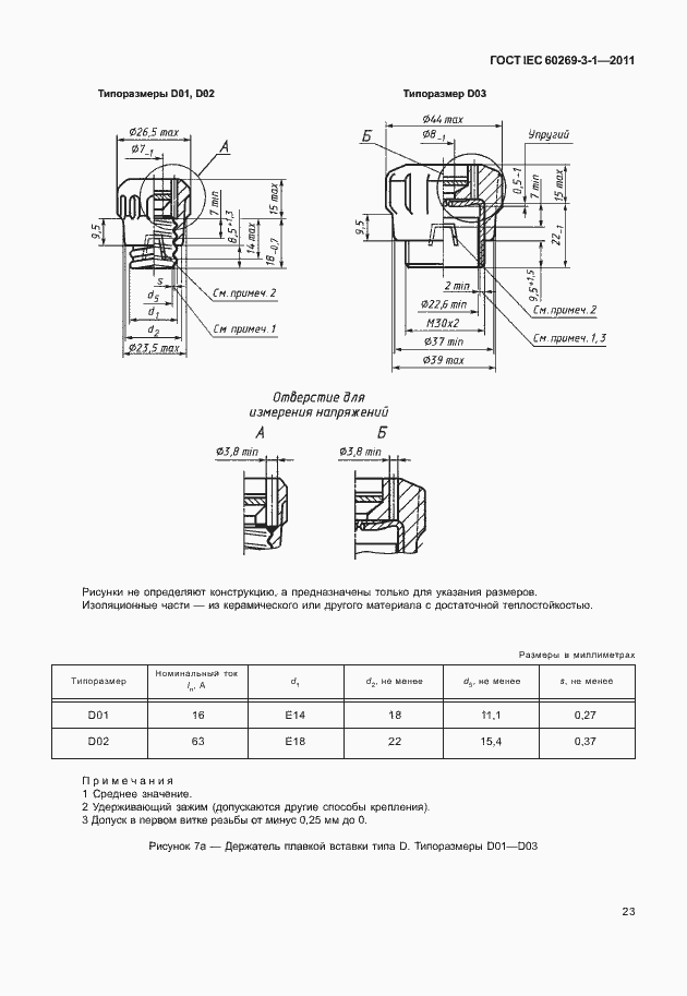 Страница 31 ГОСТ IEC 60269-3-1-2011