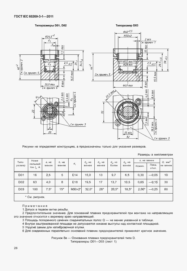 Страница 34 ГОСТ IEC 60269-3-1-2011