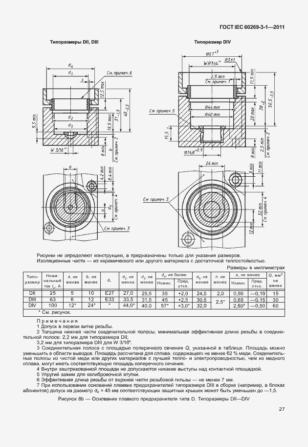 Страница 35 ГОСТ IEC 60269-3-1-2011