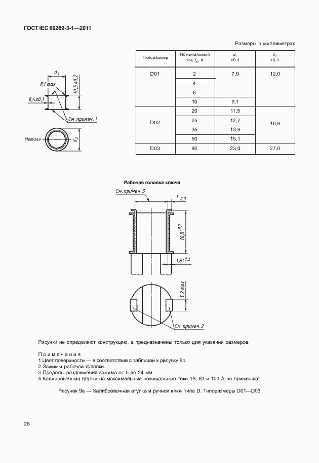 Страница 36 ГОСТ IEC 60269-3-1-2011