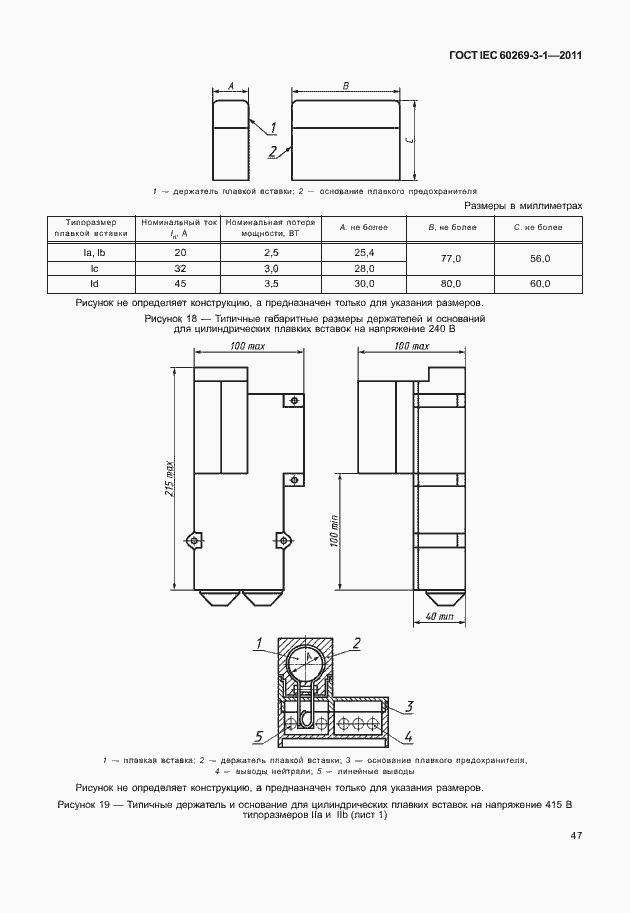 Страница 55 ГОСТ IEC 60269-3-1-2011