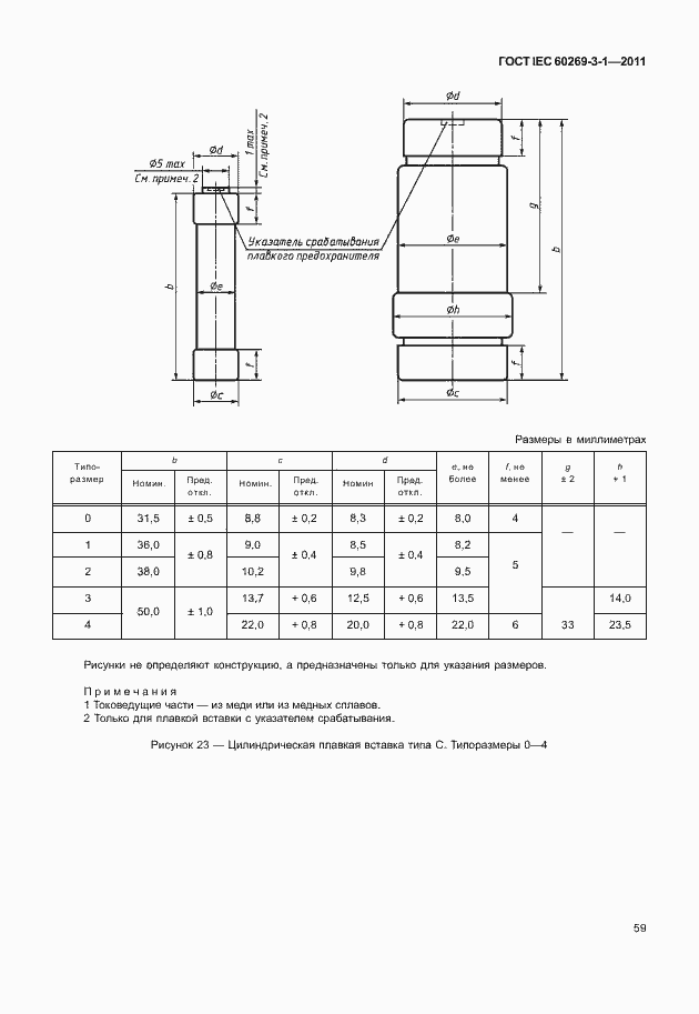 Страница 67 ГОСТ IEC 60269-3-1-2011