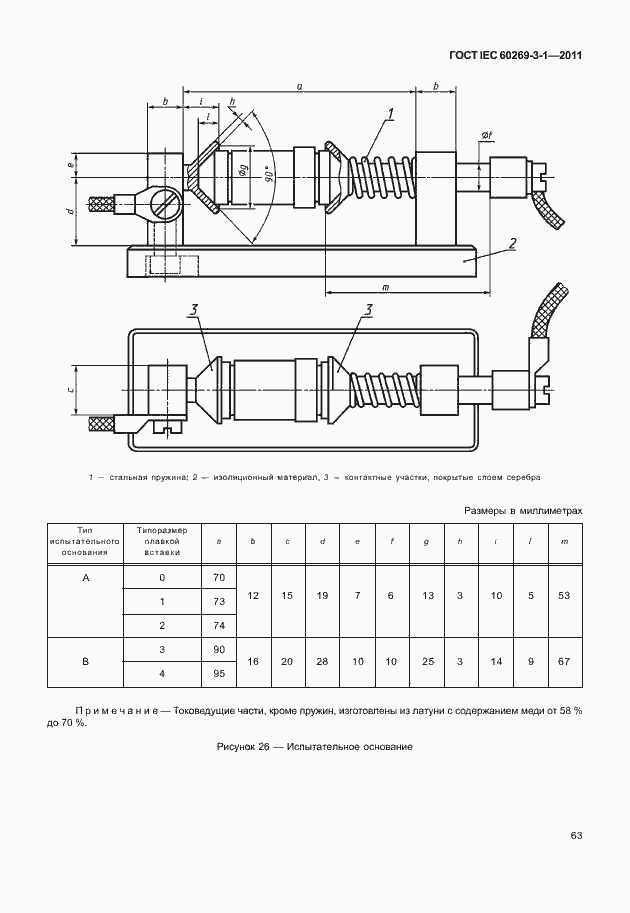 Страница 71 ГОСТ IEC 60269-3-1-2011