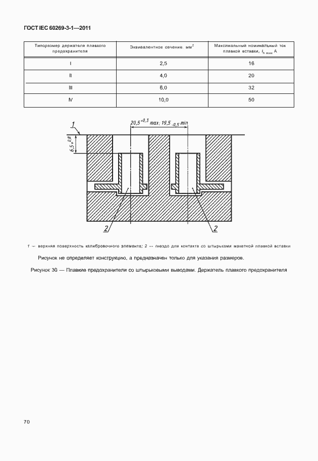 Страница 78 ГОСТ IEC 60269-3-1-2011