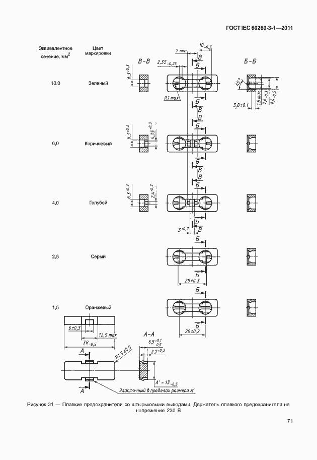 Страница 79 ГОСТ IEC 60269-3-1-2011