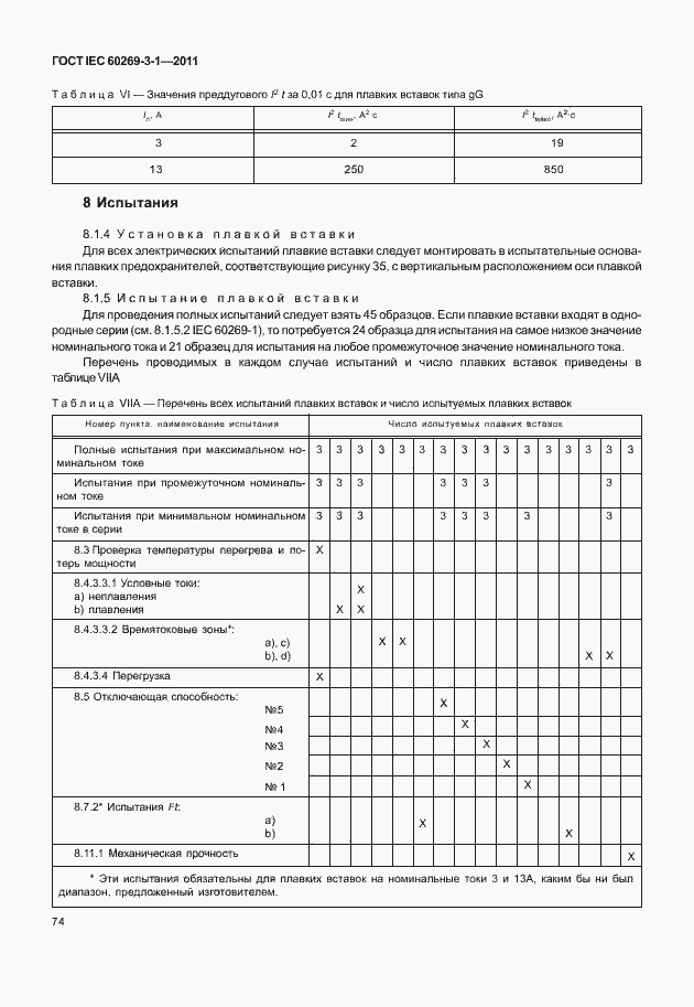 Страница 82 ГОСТ IEC 60269-3-1-2011