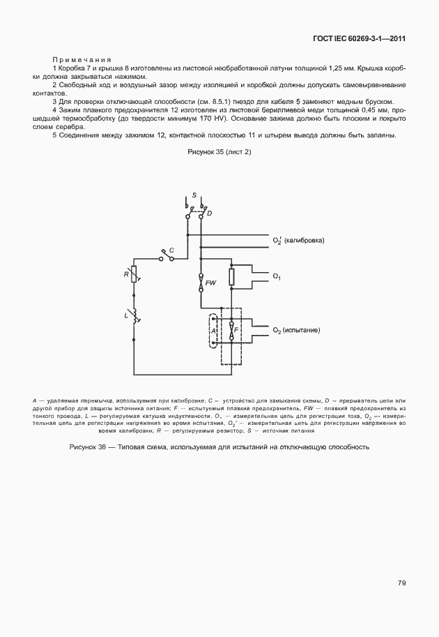 Страница 87 ГОСТ IEC 60269-3-1-2011