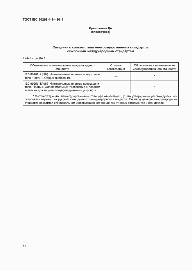 Страница 15 ГОСТ IEC 60269-4-1-2011