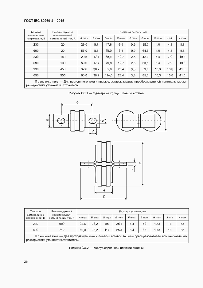 Страница 30 ГОСТ IEC 60269-4-2016