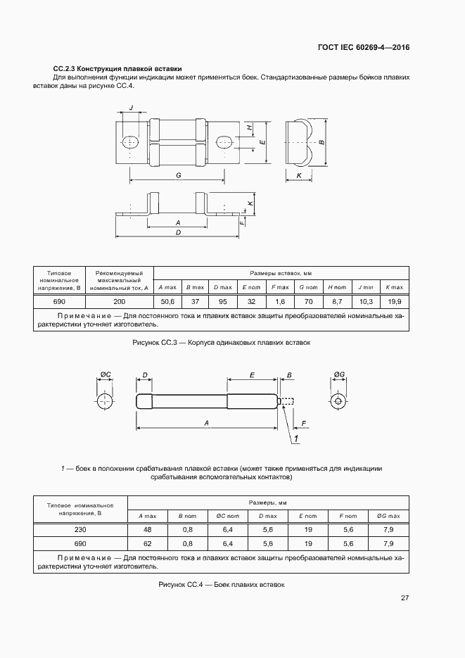 Страница 31 ГОСТ IEC 60269-4-2016