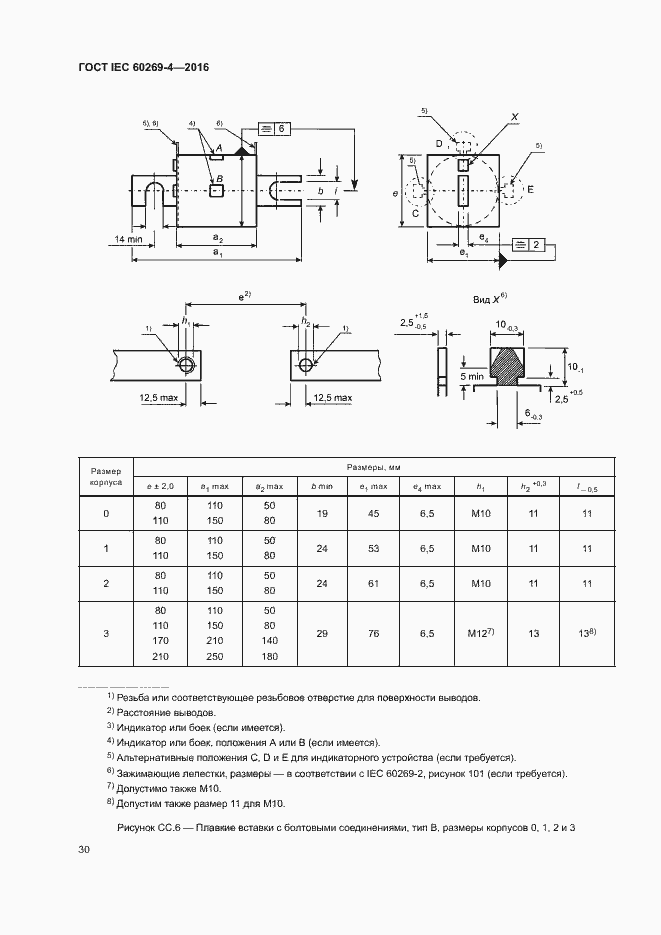 Страница 34 ГОСТ IEC 60269-4-2016