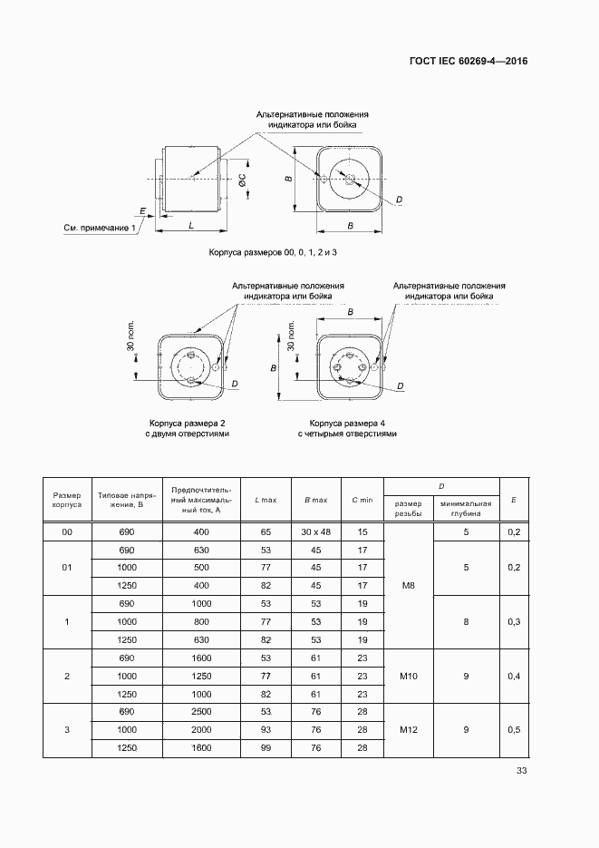 Страница 37 ГОСТ IEC 60269-4-2016