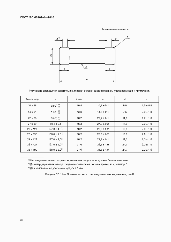 Страница 42 ГОСТ IEC 60269-4-2016