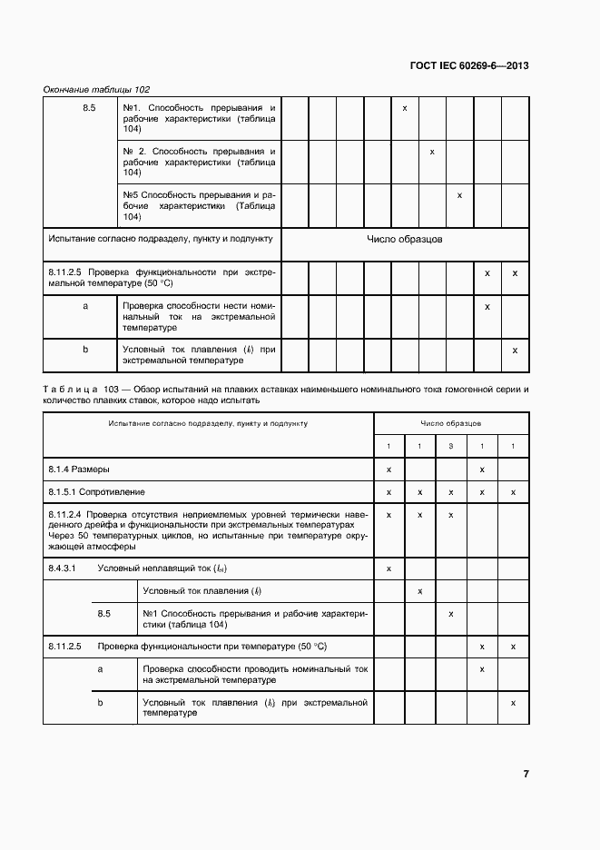 Страница 12 ГОСТ IEC 60269-6-2013