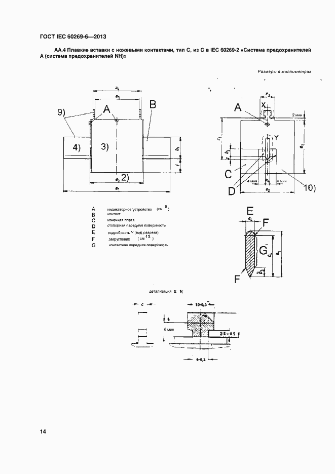 Страница 19 ГОСТ IEC 60269-6-2013