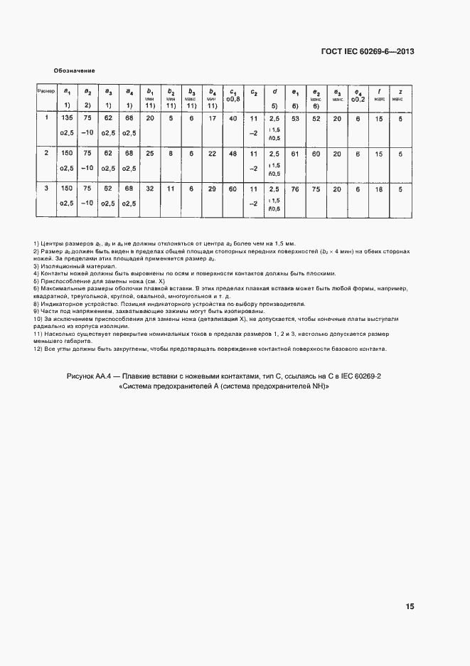 Страница 20 ГОСТ IEC 60269-6-2013
