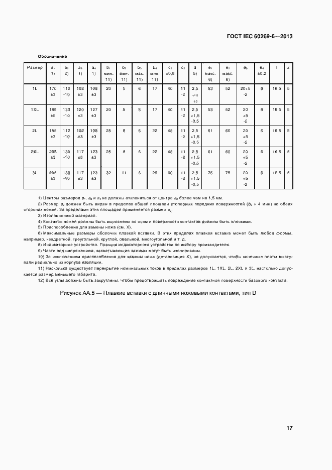Страница 22 ГОСТ IEC 60269-6-2013