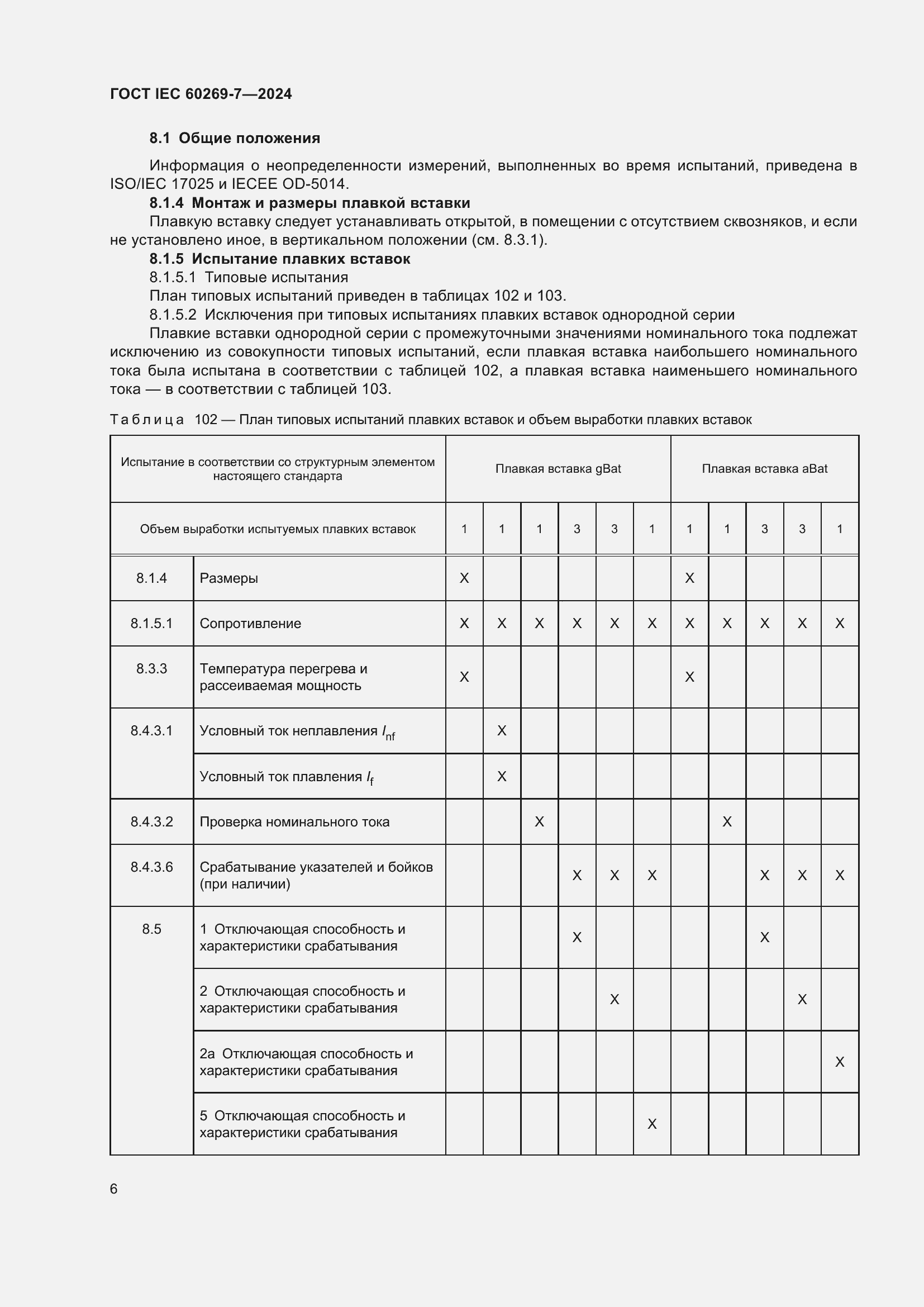 Страница 12 ГОСТ IEC 60269-7-2024