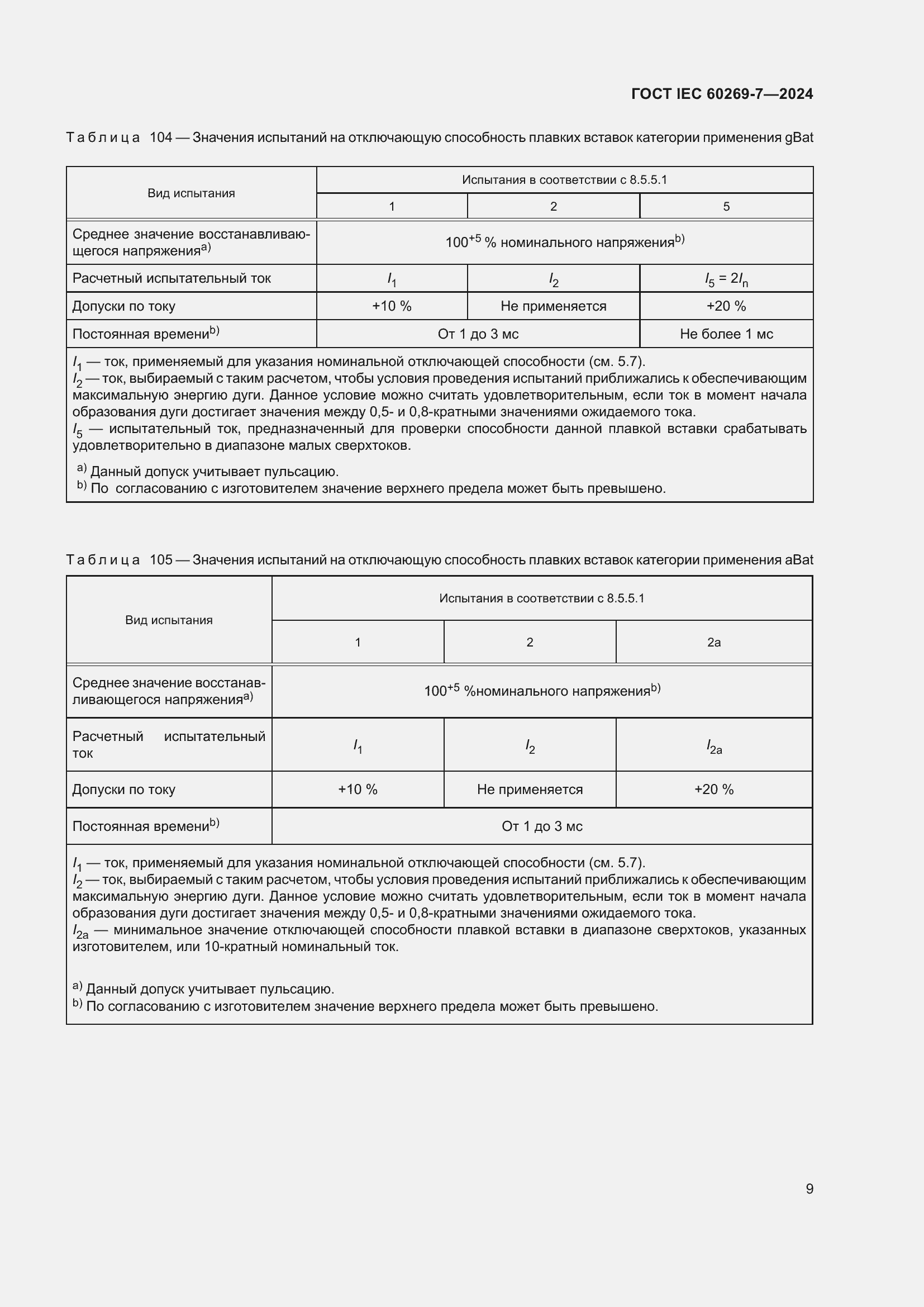 Страница 15 ГОСТ IEC 60269-7-2024
