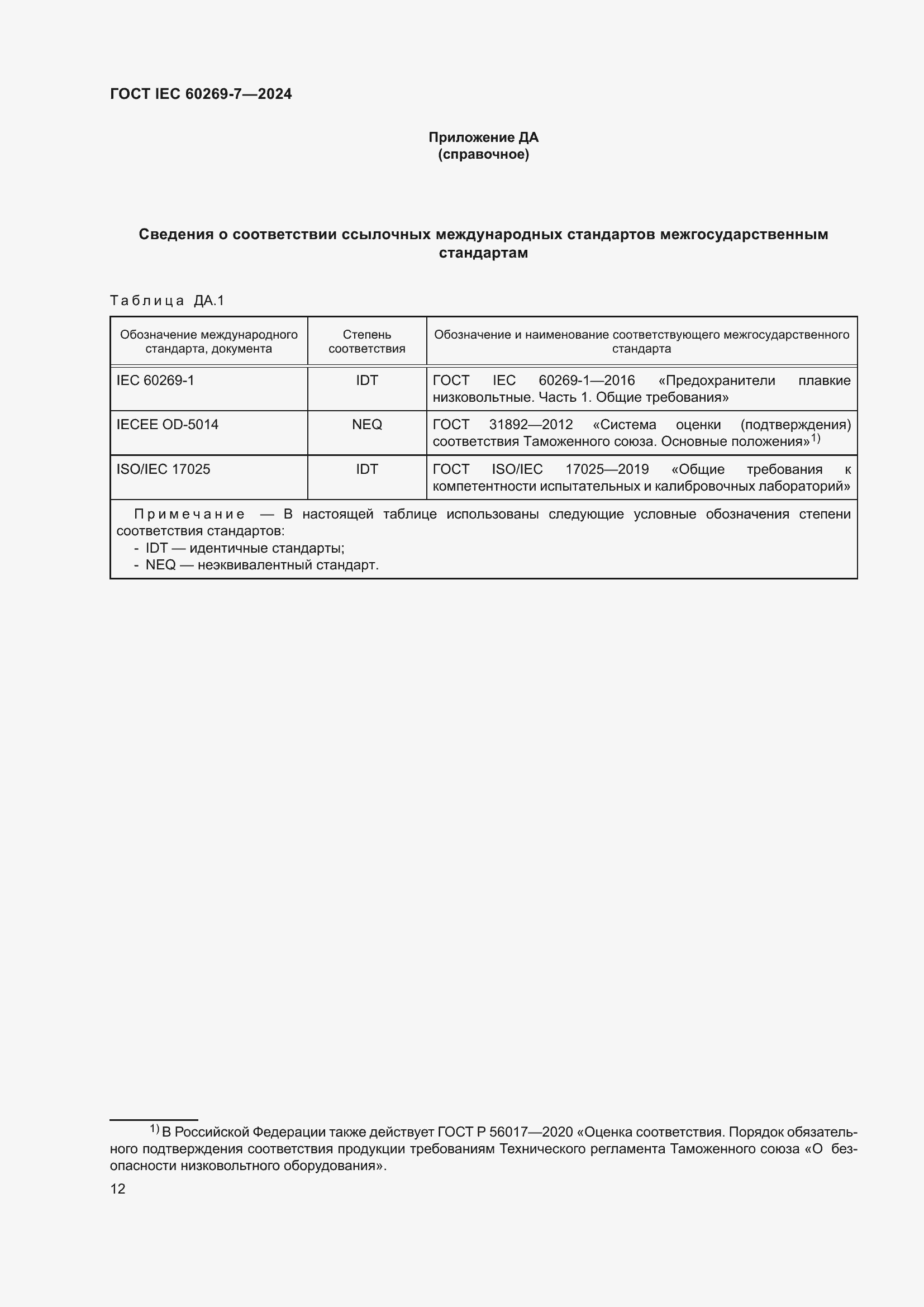 Страница 18 ГОСТ IEC 60269-7-2024