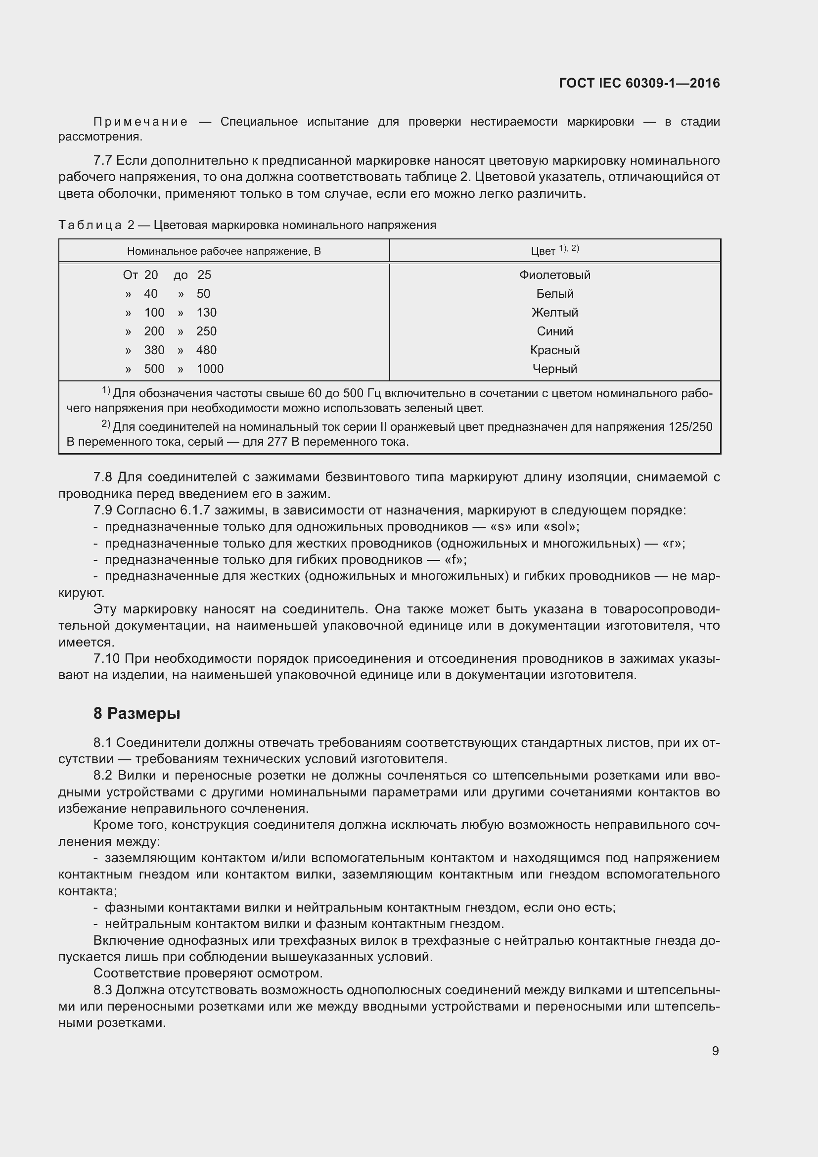 Страница 15 ГОСТ IEC 60309-1-2016