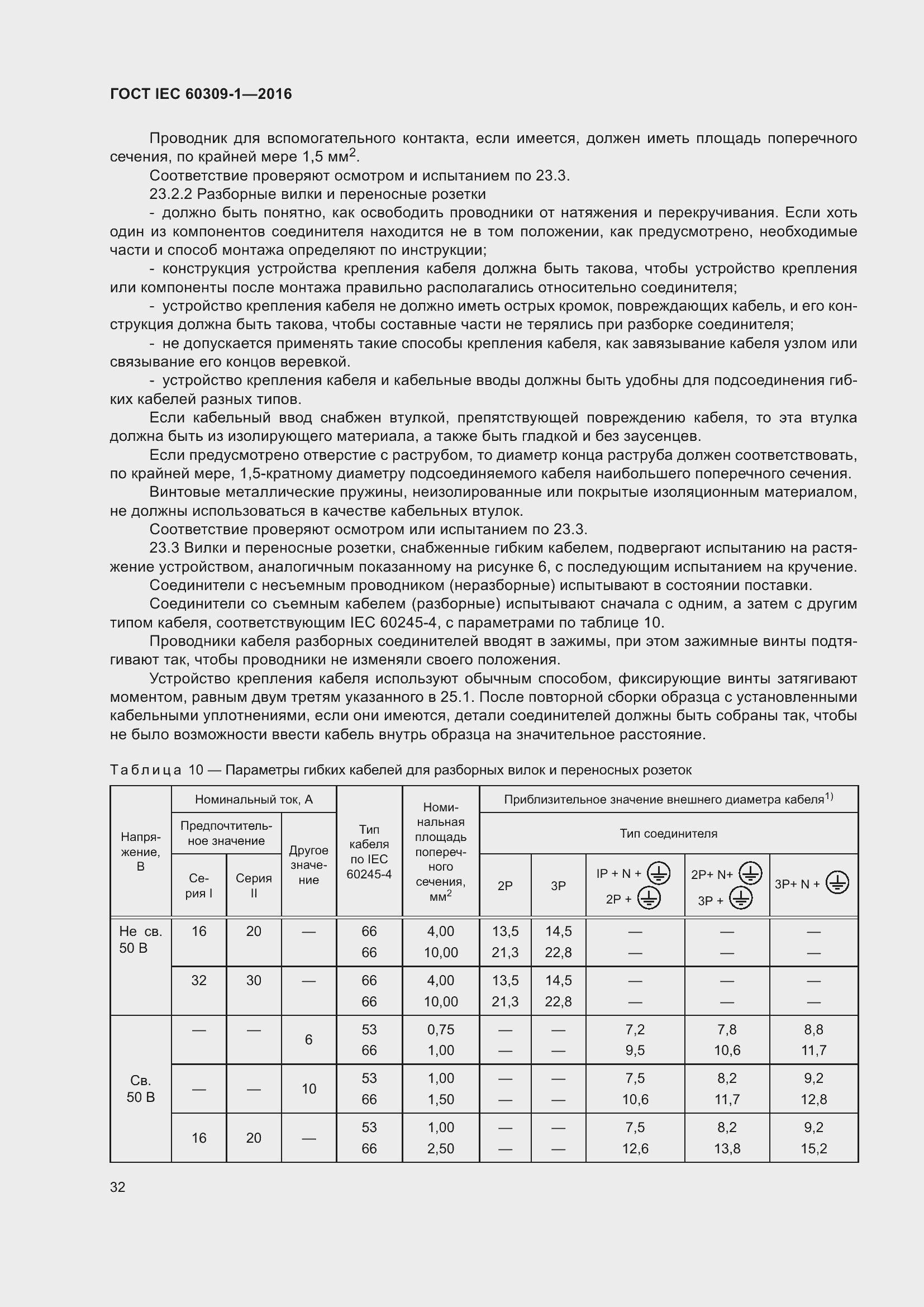 Страница 38 ГОСТ IEC 60309-1-2016