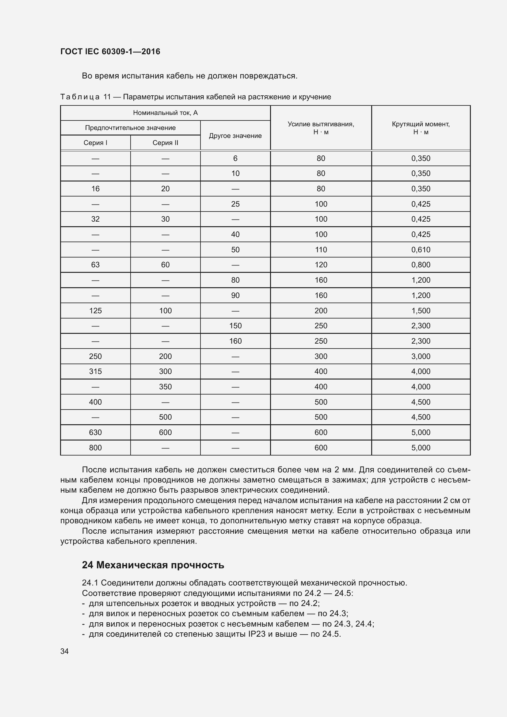 Страница 40 ГОСТ IEC 60309-1-2016