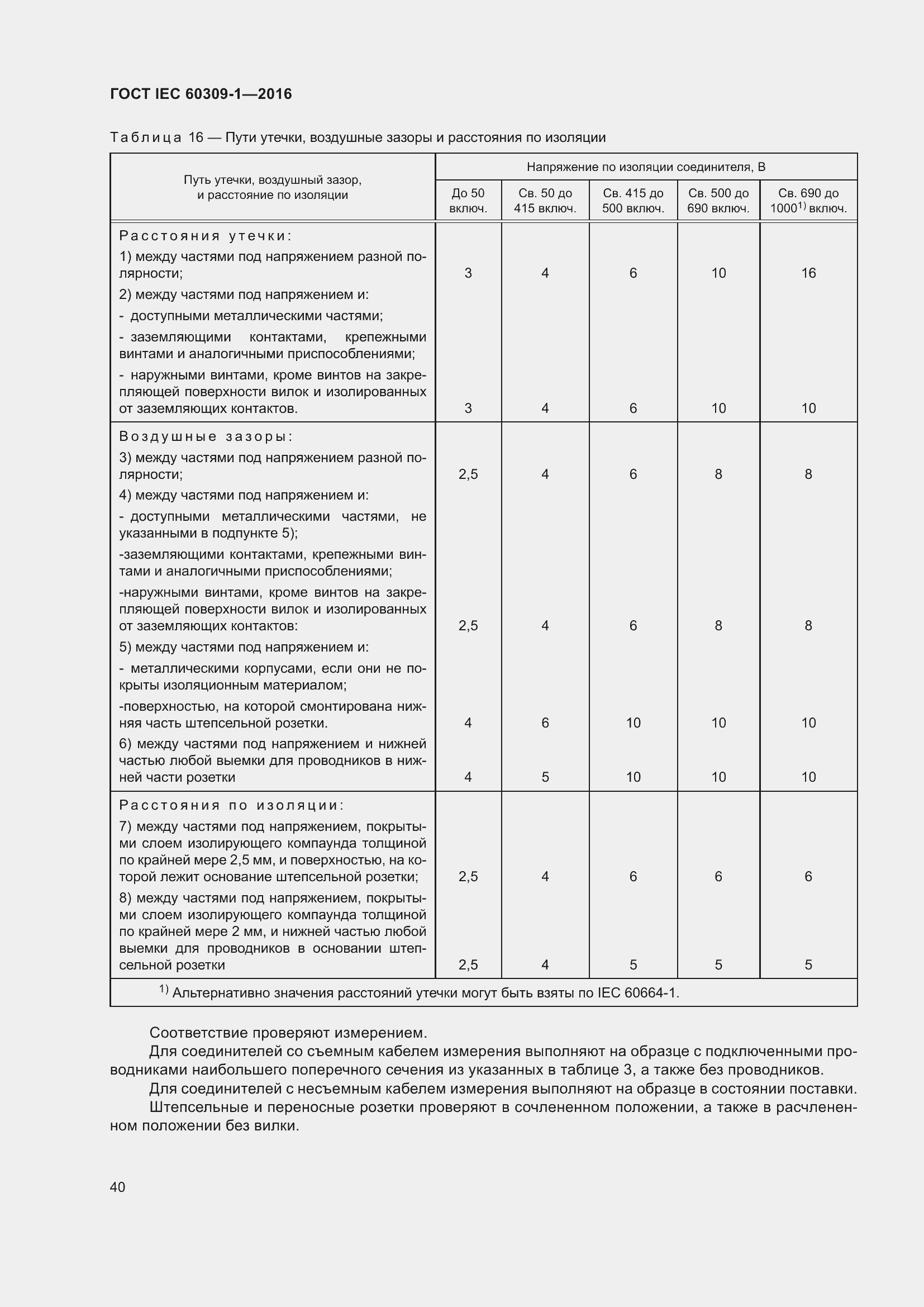 Страница 46 ГОСТ IEC 60309-1-2016
