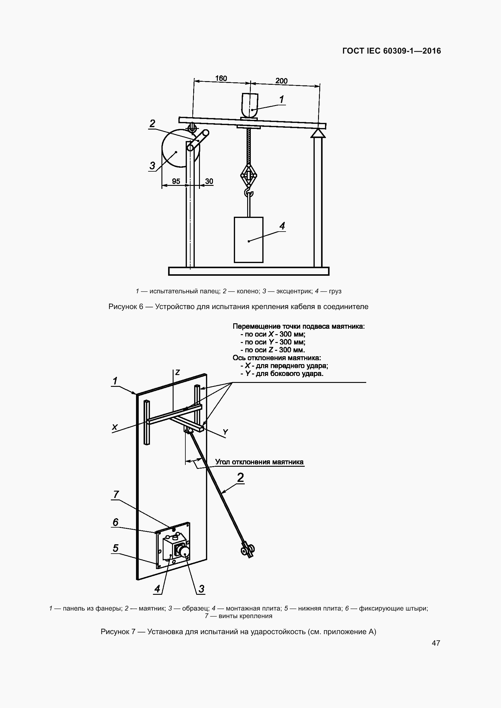 Страница 53 ГОСТ IEC 60309-1-2016