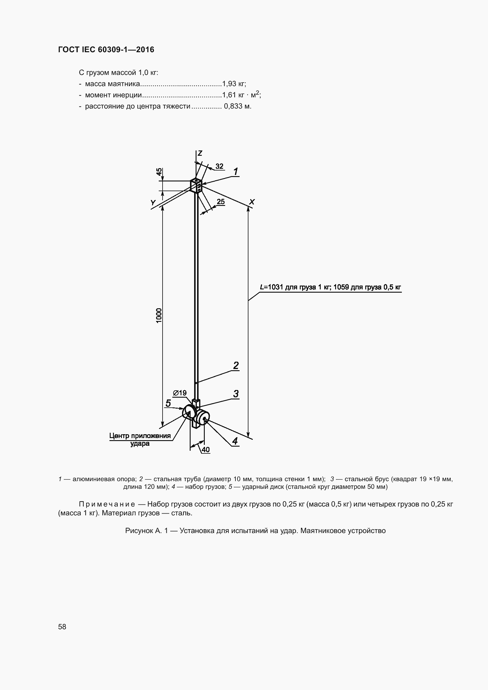 Страница 64 ГОСТ IEC 60309-1-2016