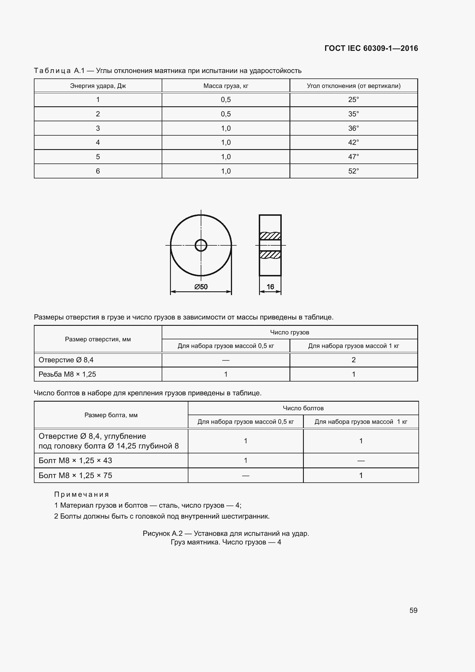 Страница 65 ГОСТ IEC 60309-1-2016