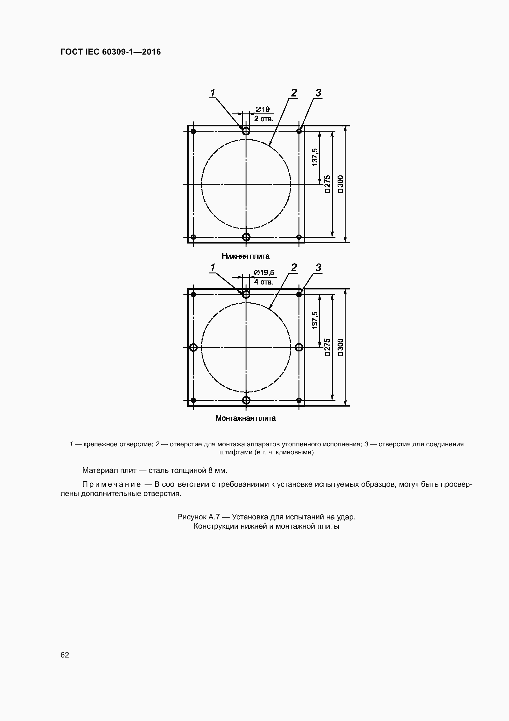 Страница 68 ГОСТ IEC 60309-1-2016