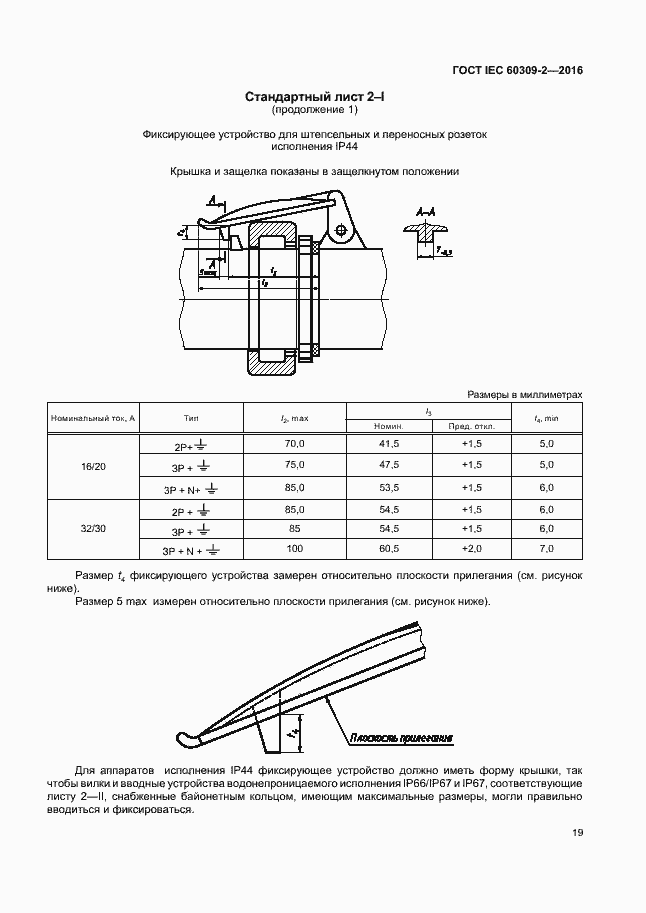 Страница 24 ГОСТ IEC 60309-2-2016