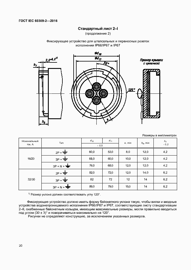 Страница 25 ГОСТ IEC 60309-2-2016