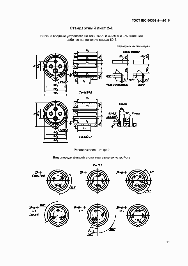 Страница 26 ГОСТ IEC 60309-2-2016