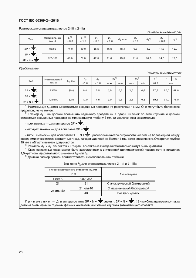 Страница 33 ГОСТ IEC 60309-2-2016