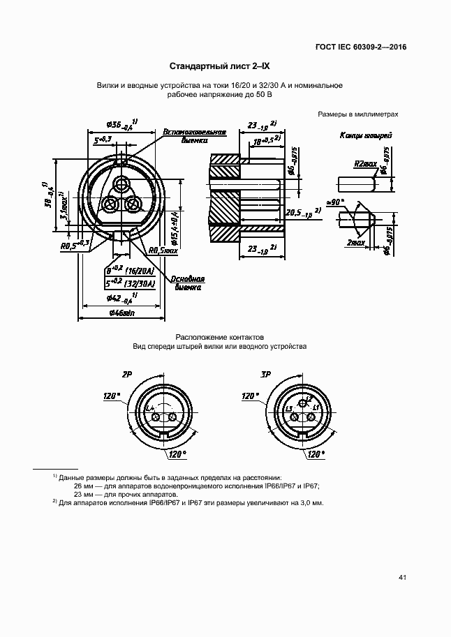 Страница 46 ГОСТ IEC 60309-2-2016