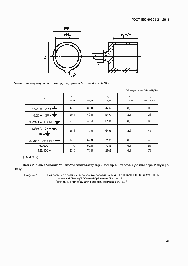 Страница 54 ГОСТ IEC 60309-2-2016