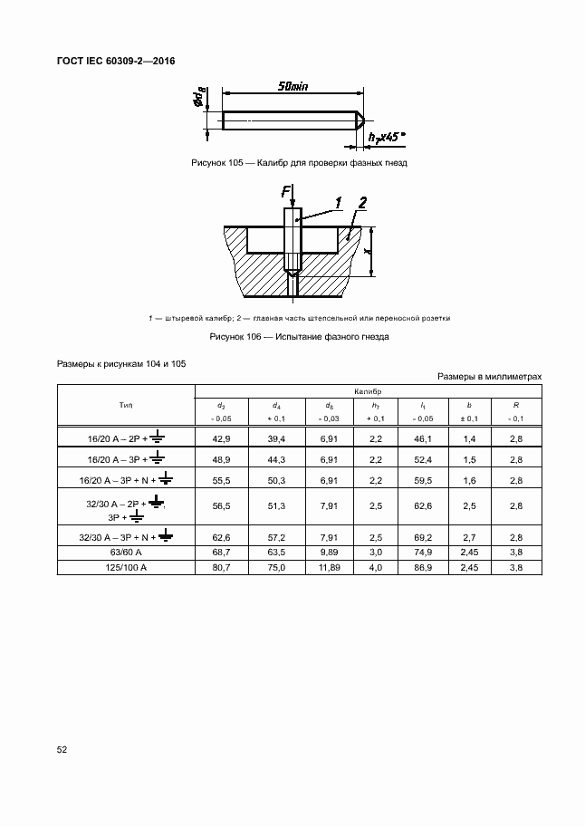 Страница 57 ГОСТ IEC 60309-2-2016