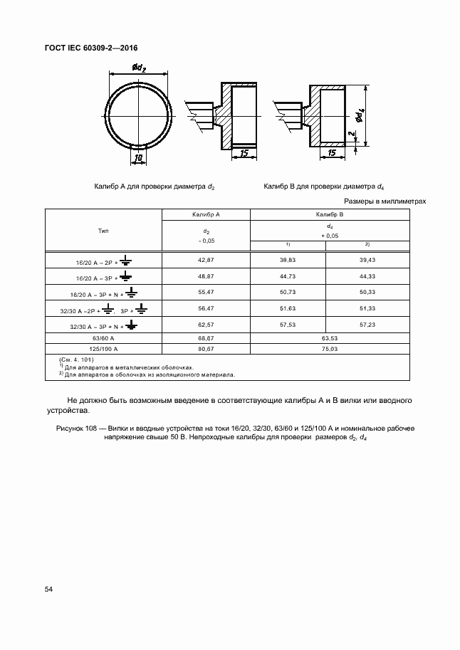 Страница 59 ГОСТ IEC 60309-2-2016