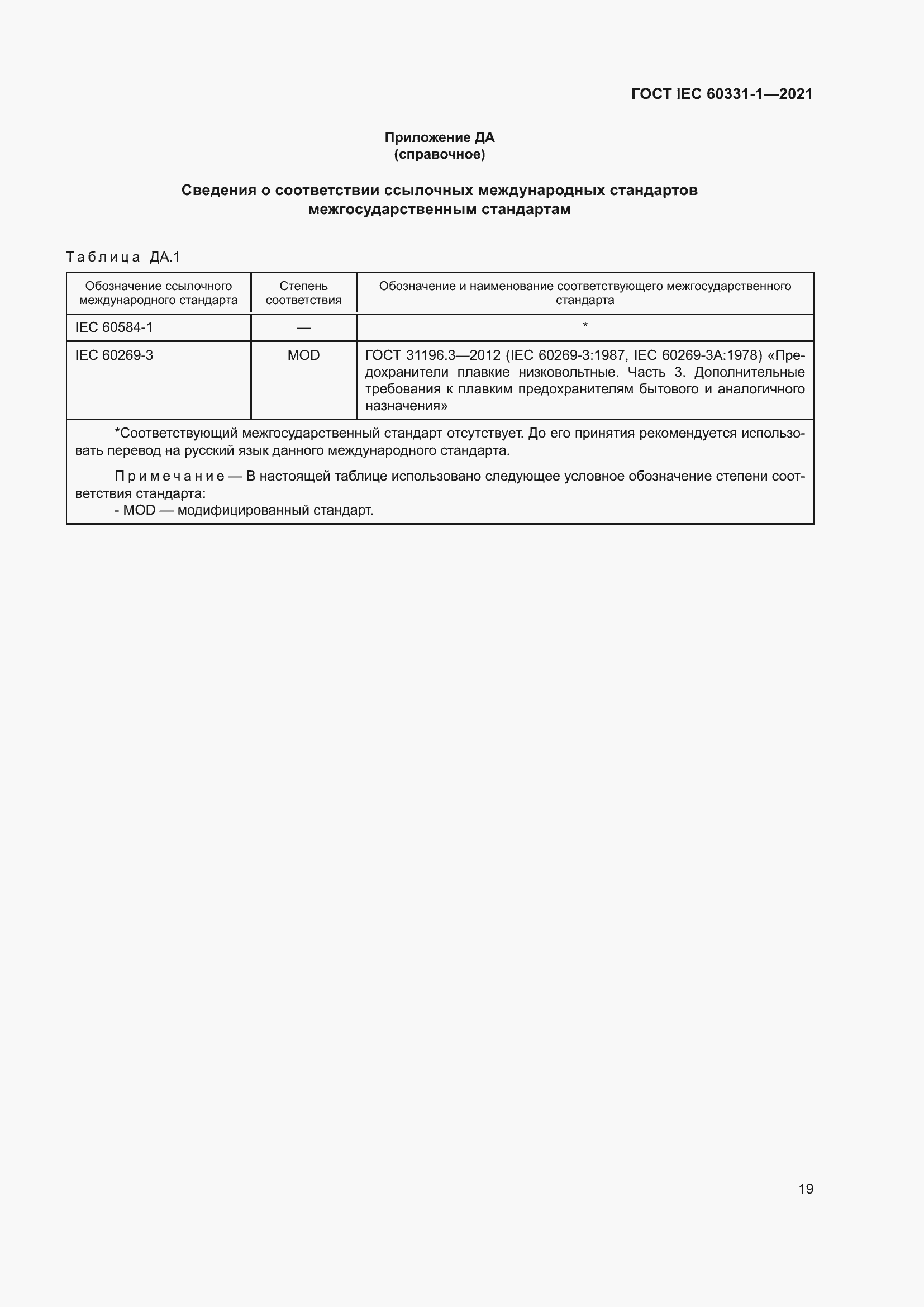 Страница 26 ГОСТ IEC 60331-1-2021