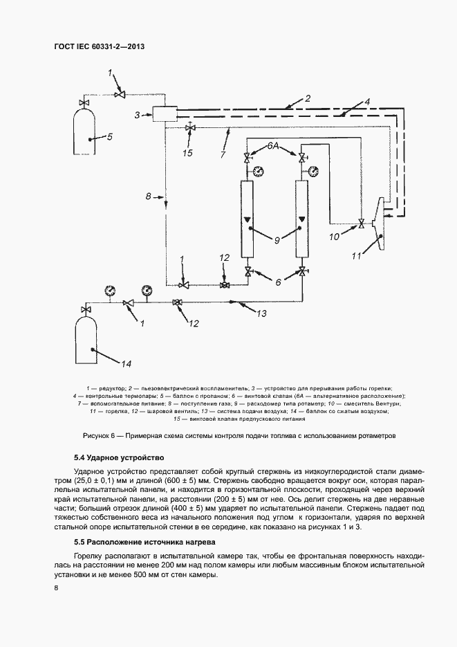 Страница 12 ГОСТ IEC 60331-2-2013