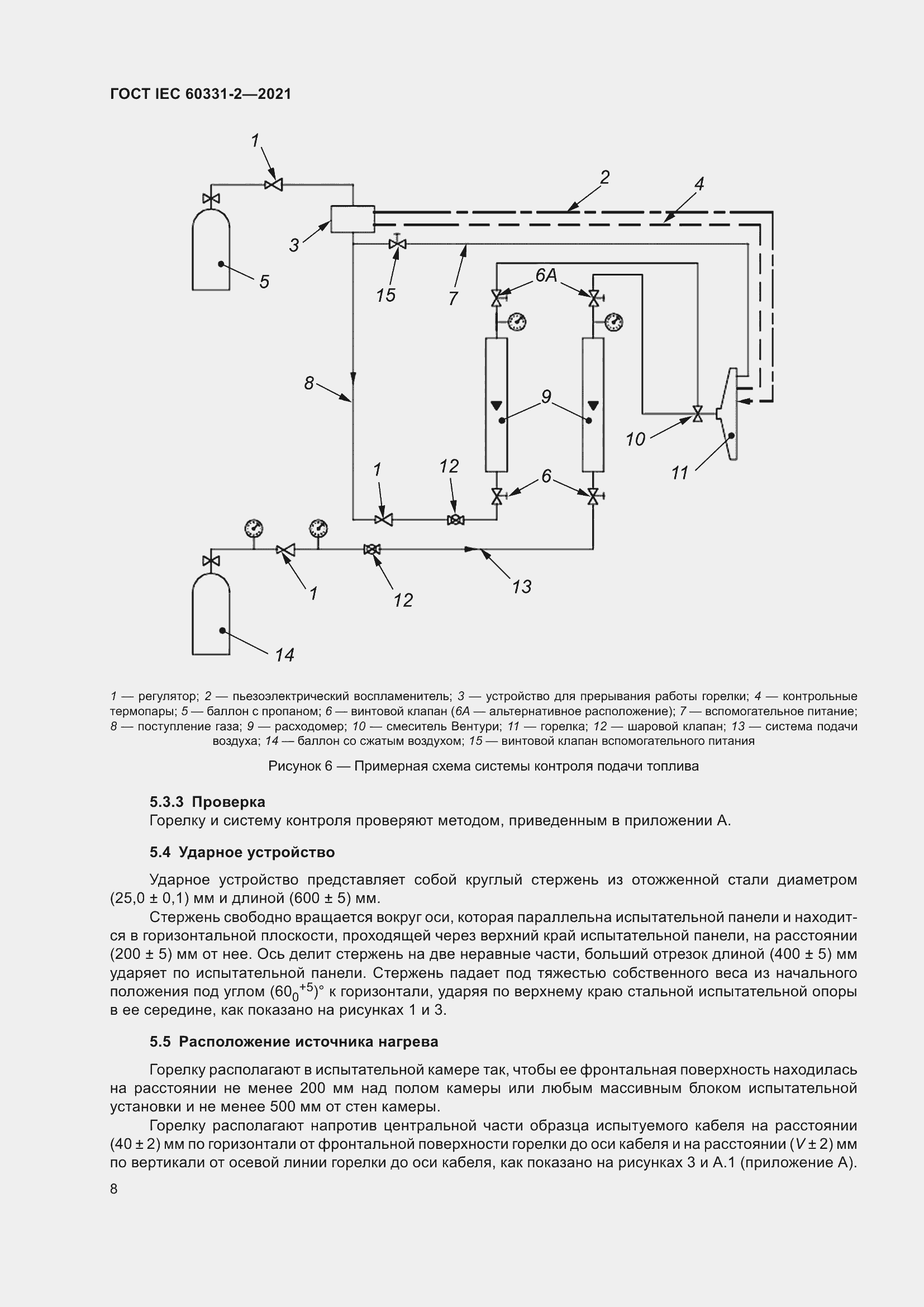 Страница 15 ГОСТ IEC 60331-2-2021