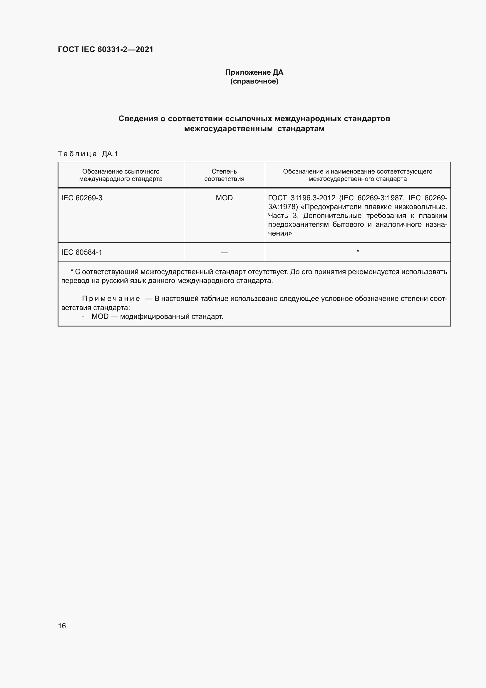 Страница 23 ГОСТ IEC 60331-2-2021